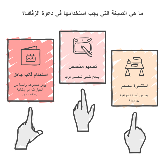 ميزات تصميم دعوة زفاف