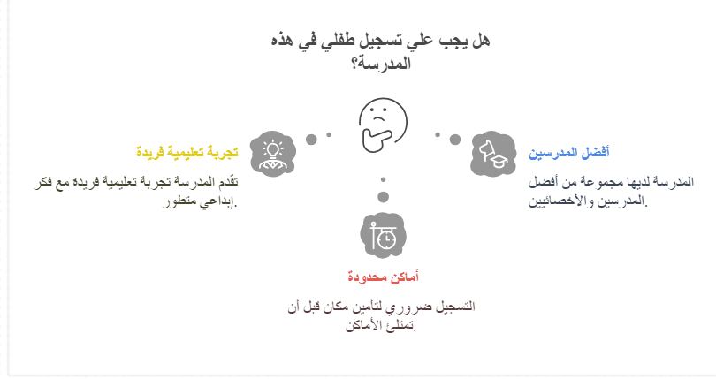 اعلان مدرسة مميز