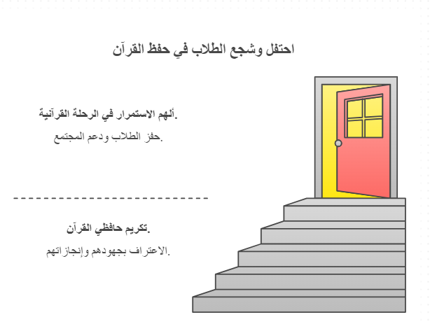 تكريم حفظة القرآن الكريم