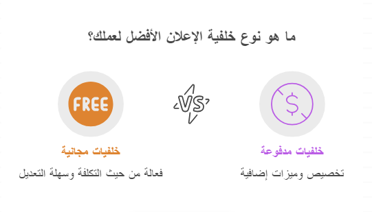 أنواع الخلفيات حسب التكلفة والميزات