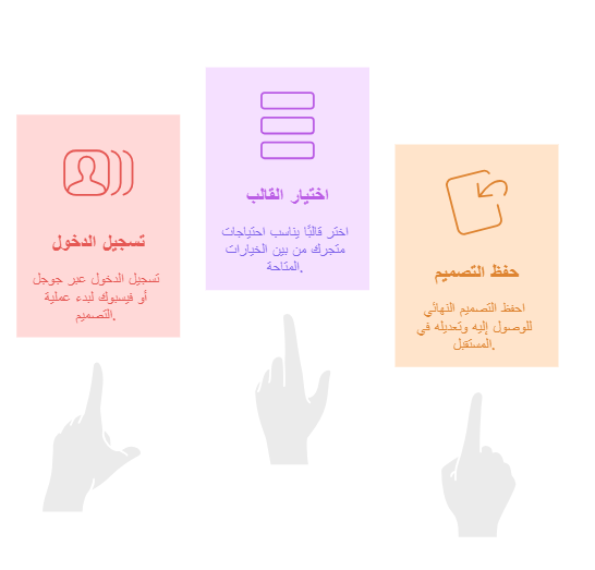 كبفية تصمم قالب لك علي منصة تصميمك