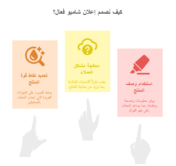 تصميم اعلان شامبو ناجح وفعال