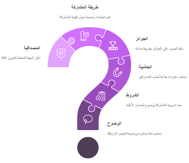 نصائح تصميم اعلان مسابقة