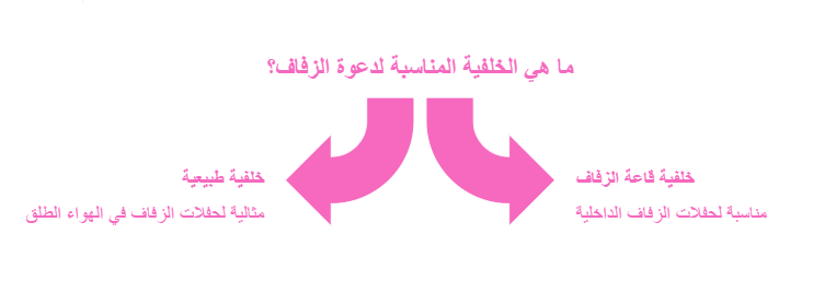 تصميم خلفية الزواج