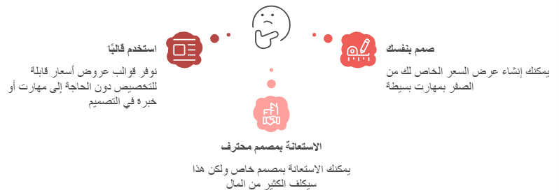 طرق الحصول علي عرض اسعار