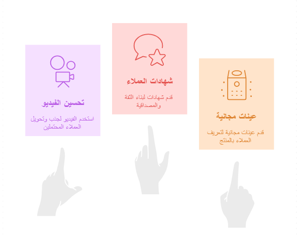تسويق عصير البرتقال بشكل فعال