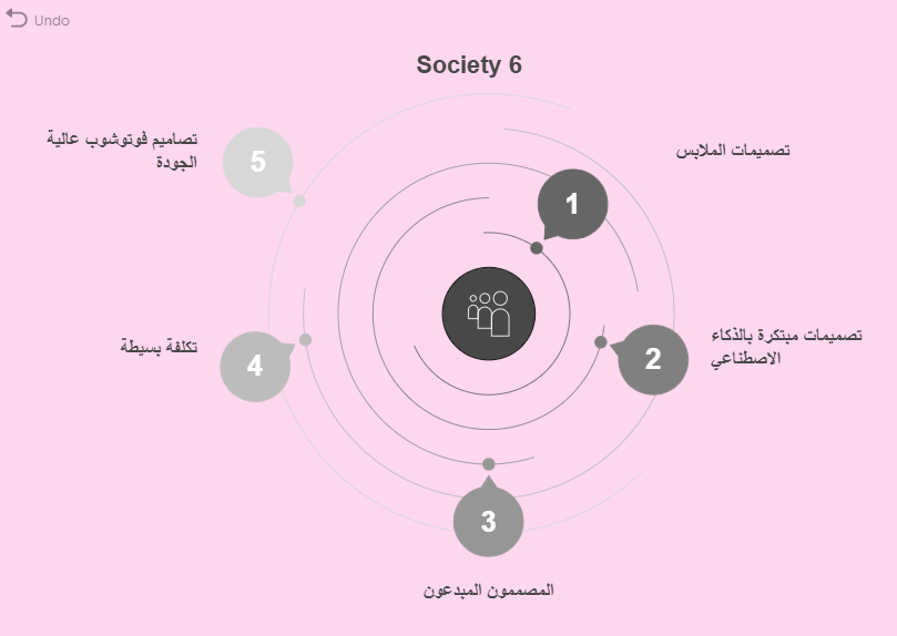 مميزات موقع society 6
