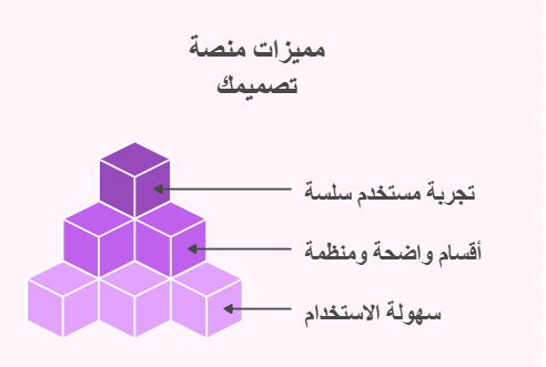 مميزات منصة تصميمك