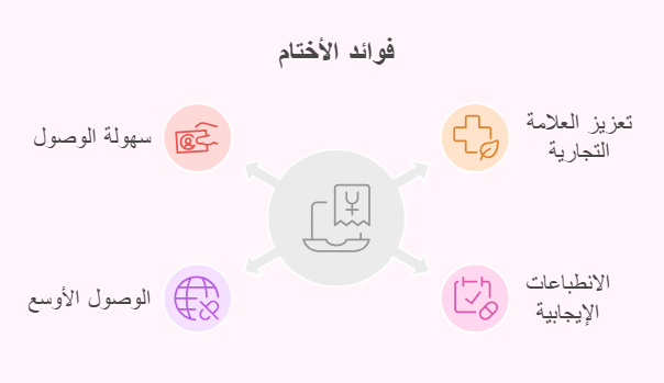 فوائد تصميم الاختام