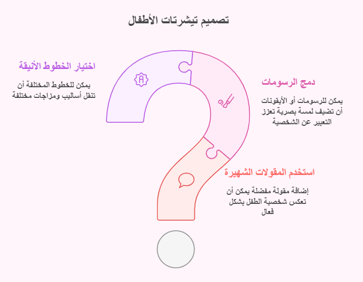 أفكار مميزة لتصميم تيشرتات الاطفال