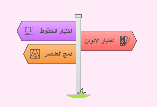 عناصر تصميم الهوية البصرية