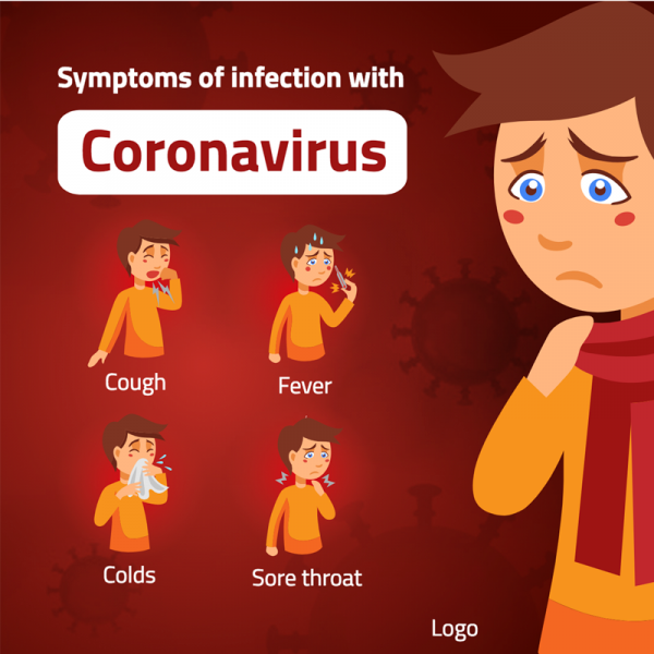 Coronavirus symptoms infographic social media post design 