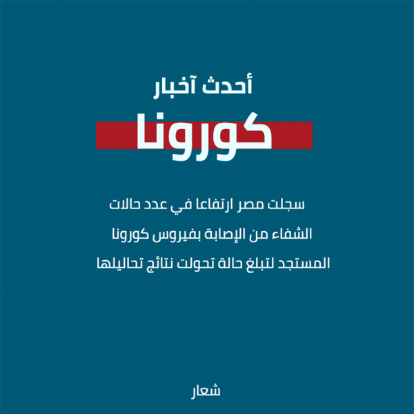 بوست فيس بوك رسم بياني لمتلازمة فيروس كورونا بالازرق الداكن 