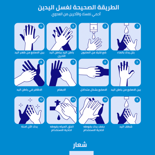 How to wash hands light blue social media design post