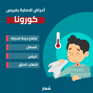 بوست فيس بوك رسم بياني لمتلازمة فيروس كورونا بالازرق الداكن 