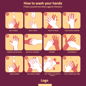 Steps how to wash your hands Facebook post design