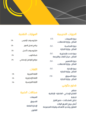 ؤر| طريقة عمل سيرة ذاتية قابلة للتعديل | تصميم سي في