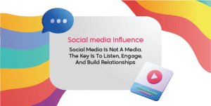 Social media influence Twitter post design editable