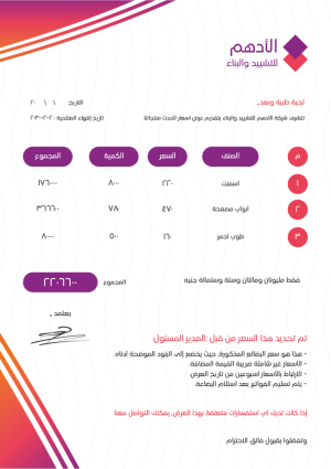 Quotation Cover Letter | Quotation Template Doc