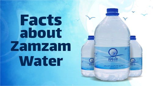 Facts About Zamazam Water YouTube Thumbnail Design