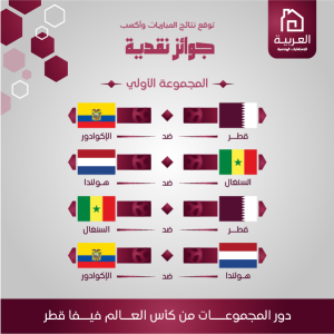 تصميم منشور فيس بوك بطولة كأس العالم فيفا قطر 