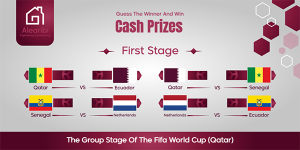FIFA World Cup Qatar Twitter Post Design Template PSD