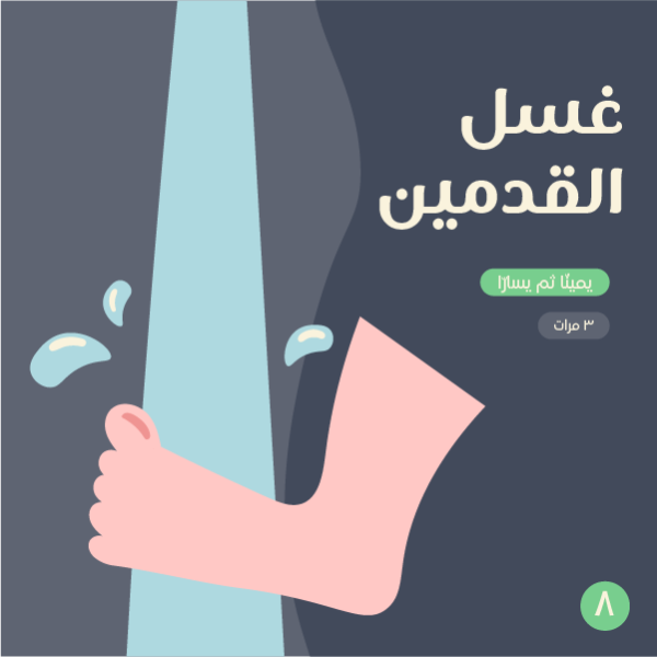 Ablution Facebook Post Templates | Wudu Steps Designs