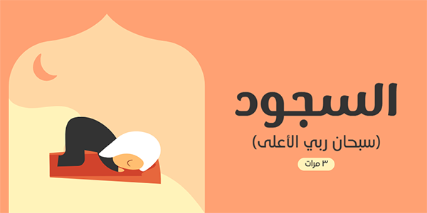 Cute Twitter Post Templates for Islamic Prayer Steps