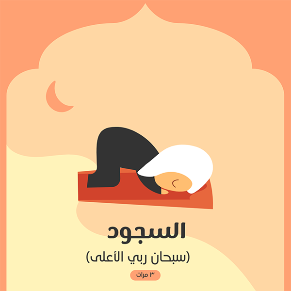 Islamic Prayer Steps Facebook Post Templates | Muslim Prayer