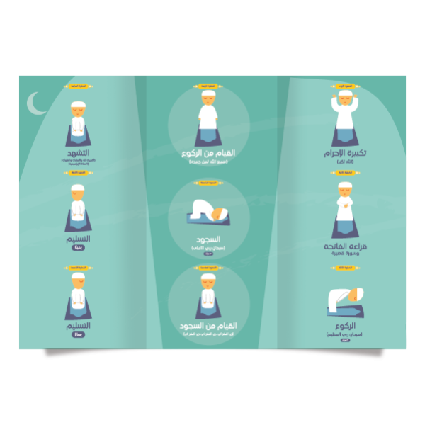 Printable Baby Blue Salah Steps Brochure Template. Get it Now