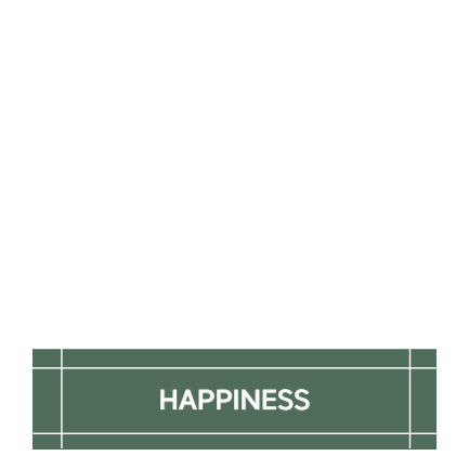 Happiness daily quotes social media post design template   | Instagram Post Templates 3 Previews